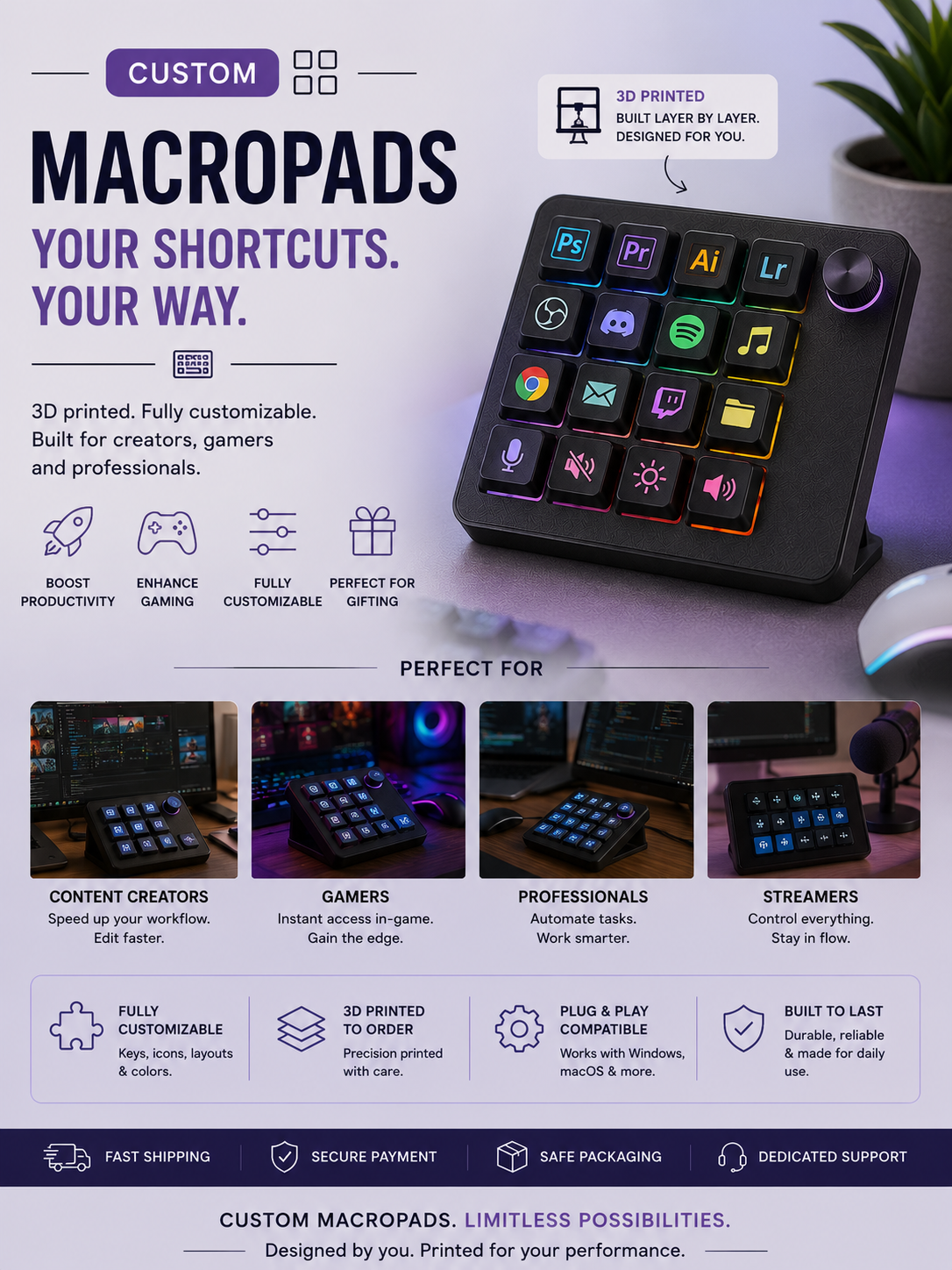 Macro Pads