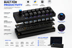 PicoPad 6x2: The Ultimate DIY Macro Keyboard