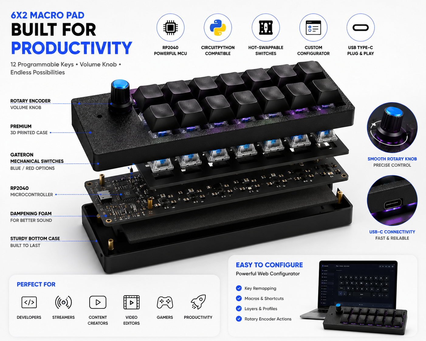 Dice & Layers RP2040 Macro Pad 6x2 with Volume Knob