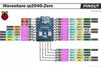 Raspberry PICO Zero